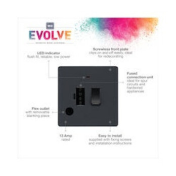 BG 13a Plastic Switched Fused Spur With LED Matt Grey