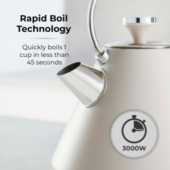 Tower Cavaletto Pyramid Kettle Mushroom 1.7L