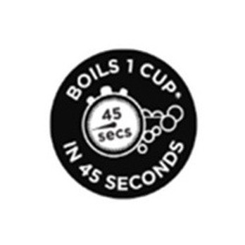 Russell Hobbs Textures Kettle White - Boil 1 cup of water in 45 seconds